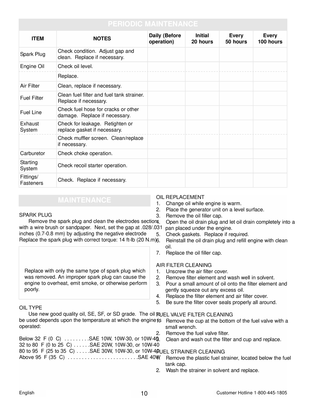 Powermate PC0105000 manual Periodic Maintenance 