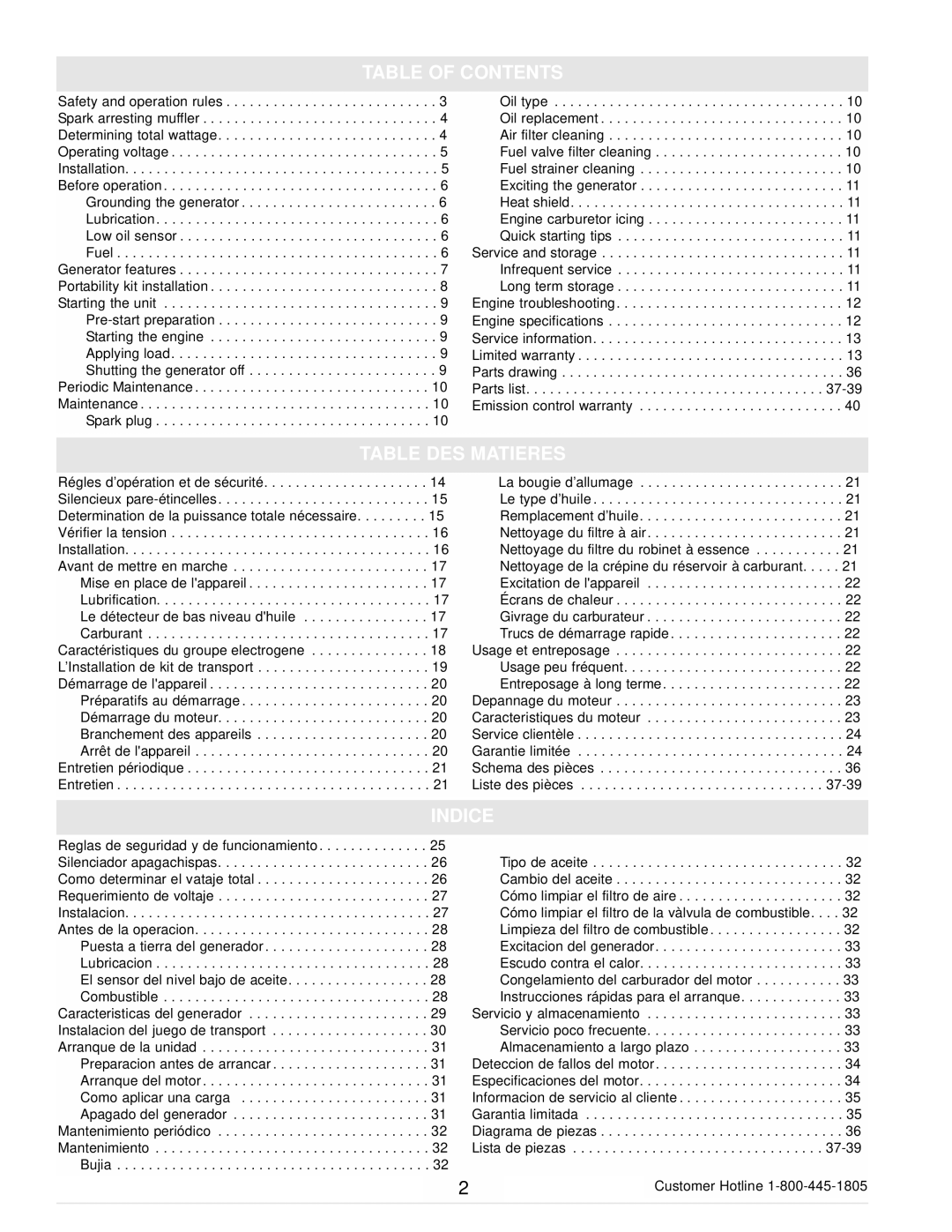 Powermate PC0105000 manual Table of Contents, Table DES Matieres, Indice 