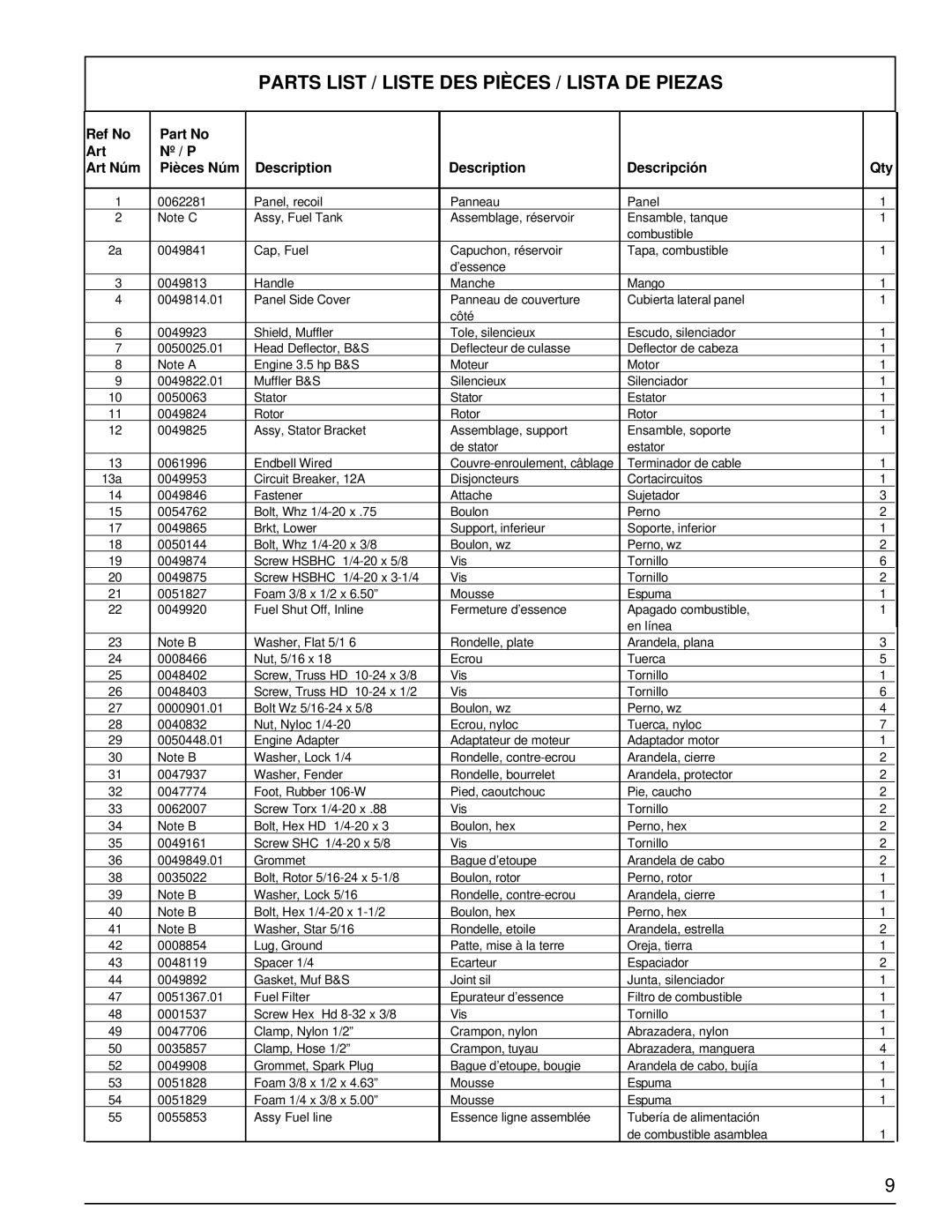 Powermate PC0401855 manual Parts List / Liste DES Pièces / Lista DE Piezas 