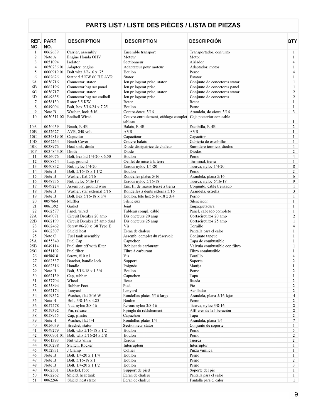 Powermate PC0495503 manual Parts List / Liste Des Pièces / Lista De Piezas, Description, Descripción 