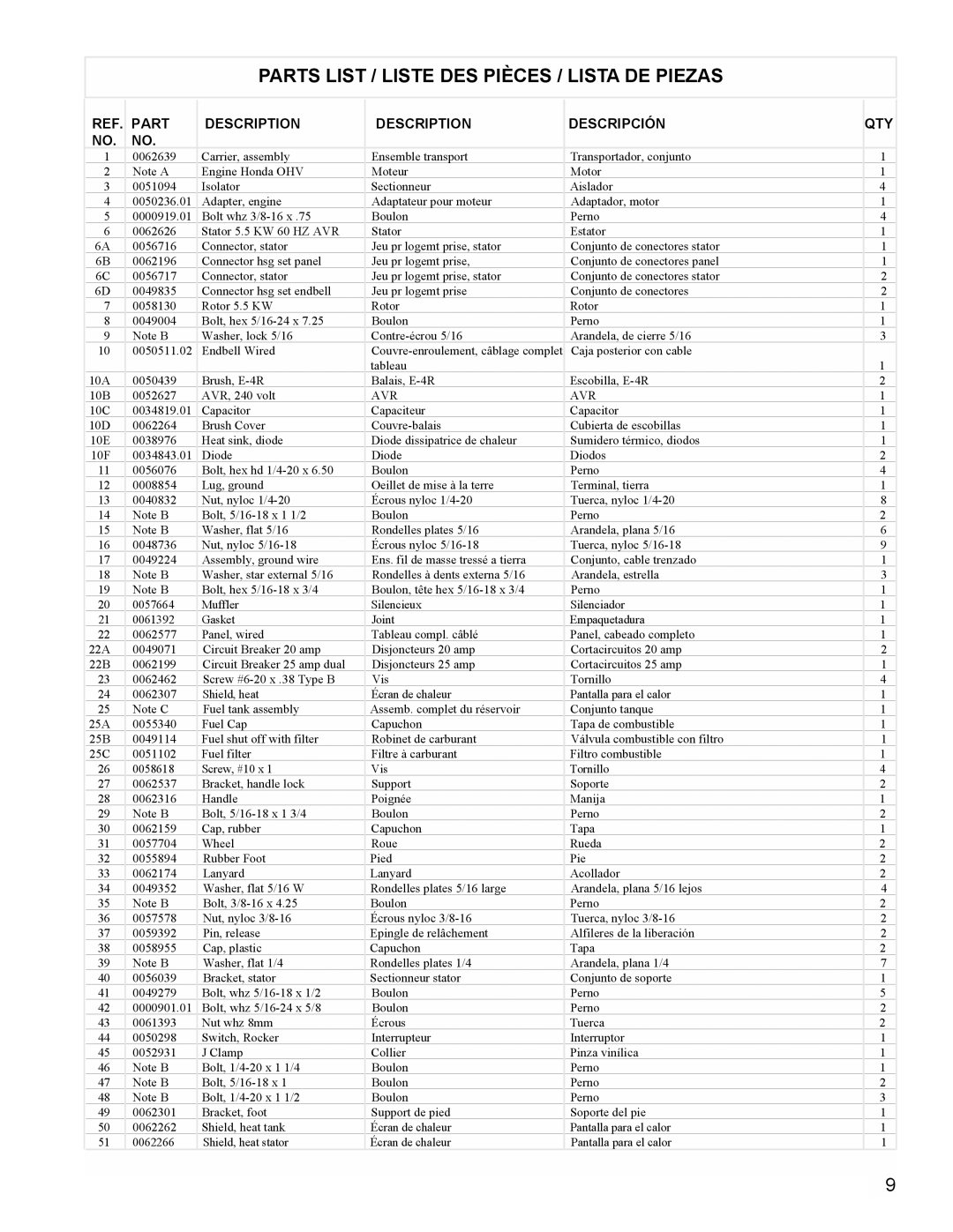 Powermate PC0495503 manual Parts List / Liste DES Pièces / Lista DE Piezas, Part Description Descripción, Qty 