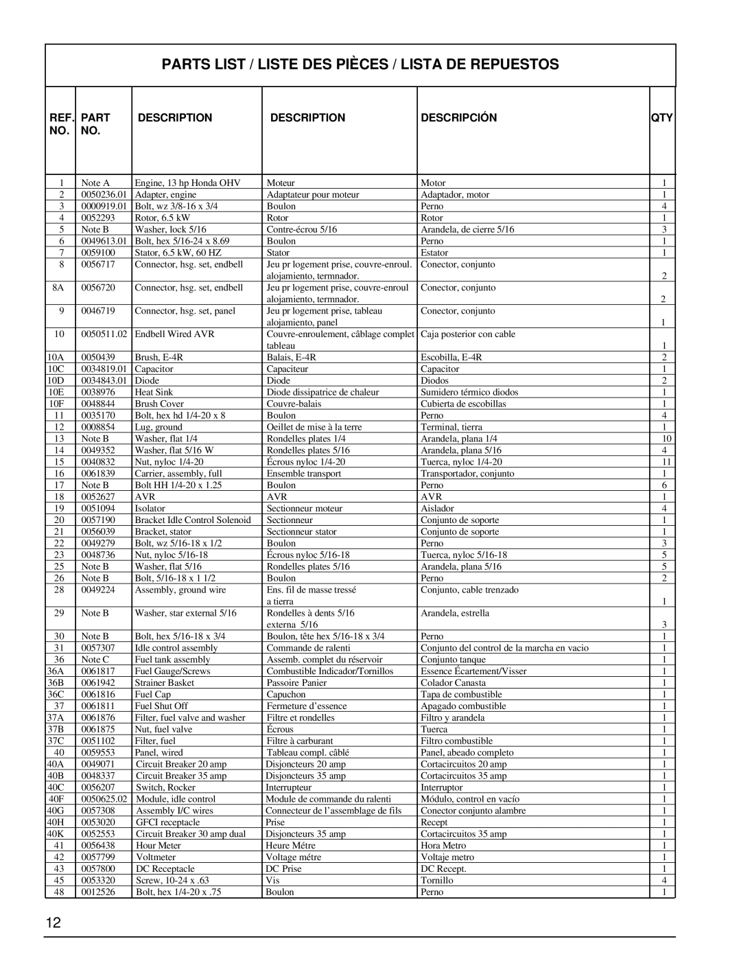 Powermate PC0496504.18 manual Parts List / Liste DES Pièces / Lista DE Repuestos, Part Description Descripción QTY 