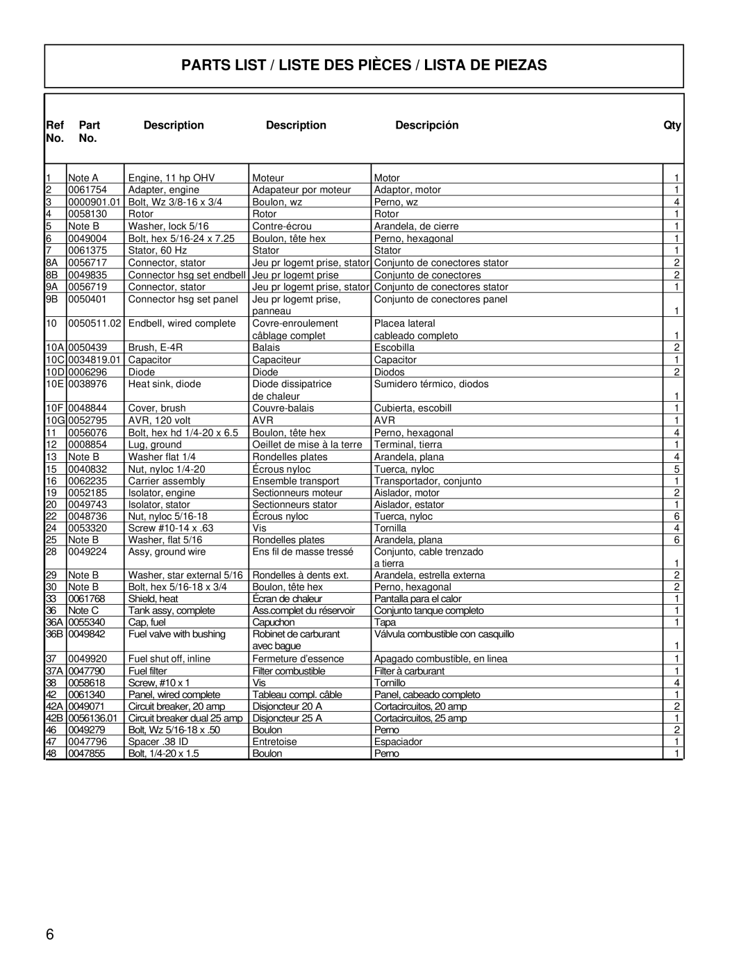 Powermate PC0525300.18 manual Parts List / Liste Des Pièces / Lista De Piezas, Description, Descripción 