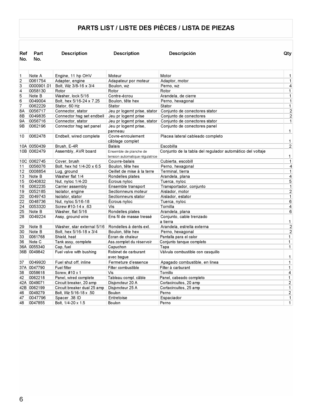 Powermate PC0525300.19 manual Parts List / Liste Des Pièces / Lista De Piezas, Description, Descripción 