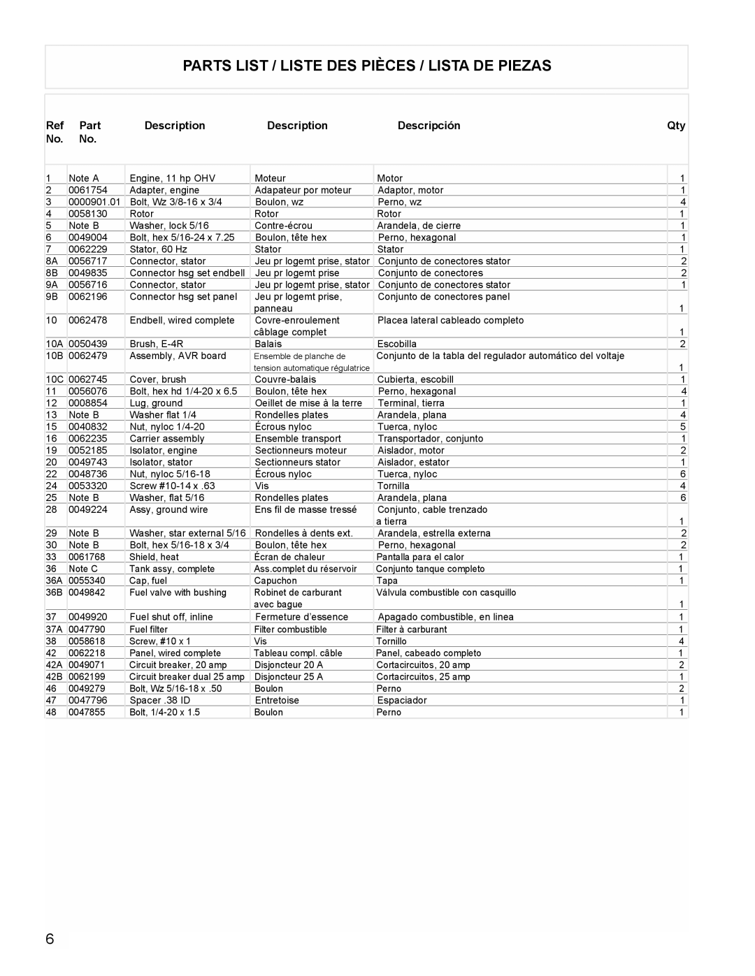 Powermate PC0525300.19 manual Parts List / Liste DES Pièces / Lista DE Piezas, Part Description Descripción Qty 