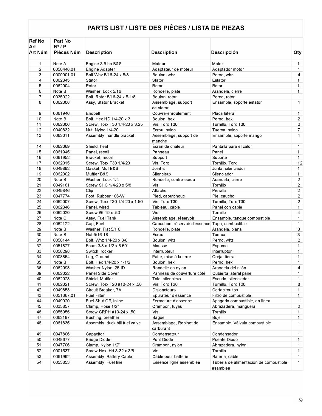 Powermate PE0401853 manual Parts List / Liste DES Pièces / Lista DE Piezas 