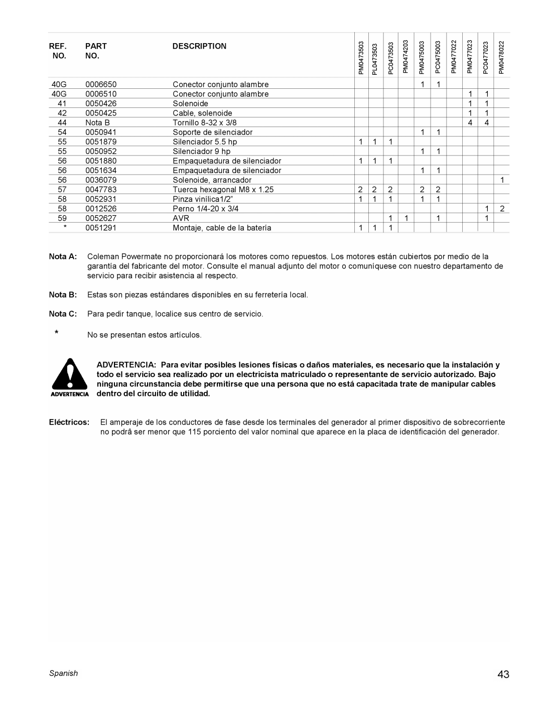 Powermate PM0477022, PL0473503, PM0478022, PM0473503, PM0474203, PM0475003, PM0477023, PC0473503 manual Part, Description, Spanish 