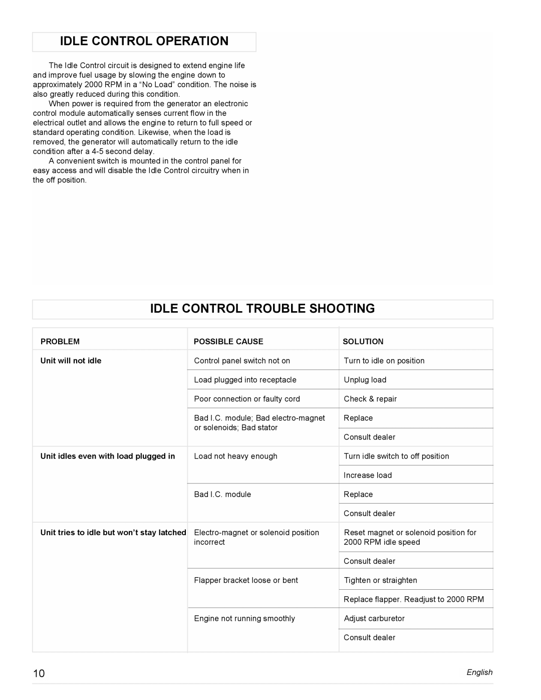 Powermate PL0473503, PM0478022 manual Idle Control Operation, Idle Control Trouble Shooting, Problem Possible Cause Solution 