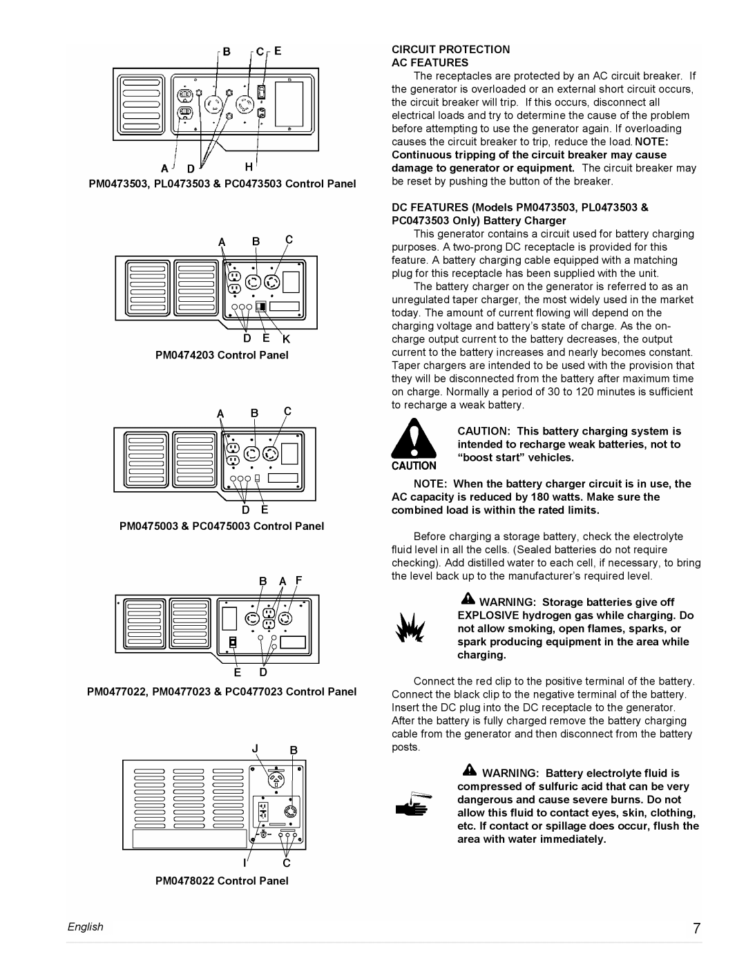 Powermate PC0473503, PL0473503, PM0478022, PM0473503, PM0477022, PM0474203, PM0475003, PM0477023 Circuit Protection AC Features 