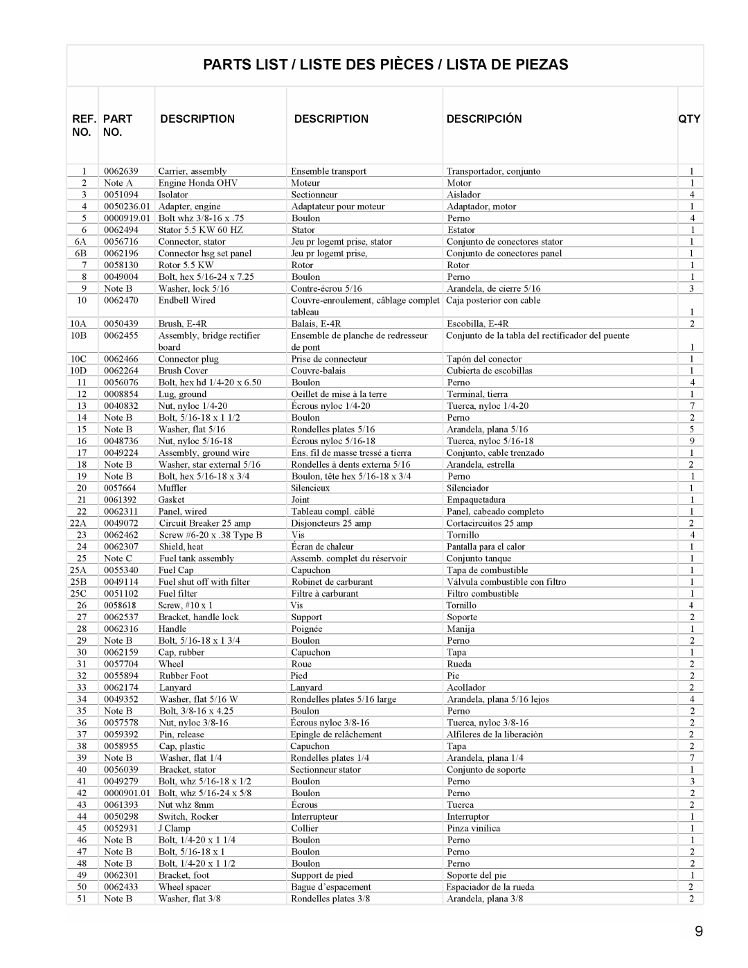 Powermate PL0495503 manual Parts List / Liste DES Pièces / Lista DE Piezas, Part Description Descripción QTY 