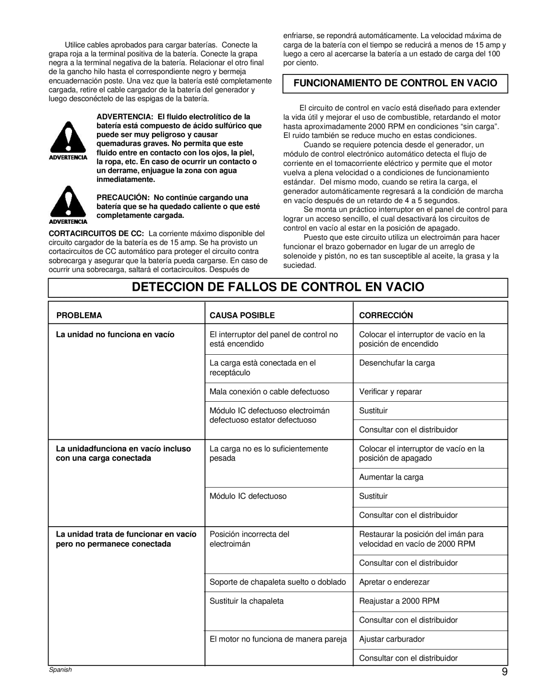 Powermate PL0496504.17 manual Deteccion De Fallos De Control En Vacio, Funcionamiento De Control En Vacio 