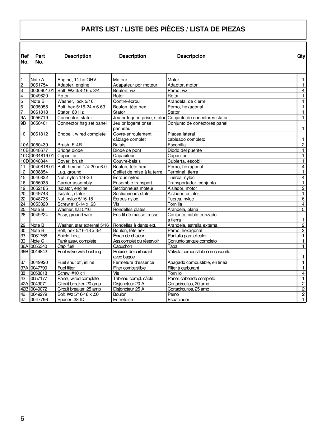 Powermate PL0525312 manual Parts List / Liste DES Pièces / Lista DE Piezas, Part Description Descripción Qty 