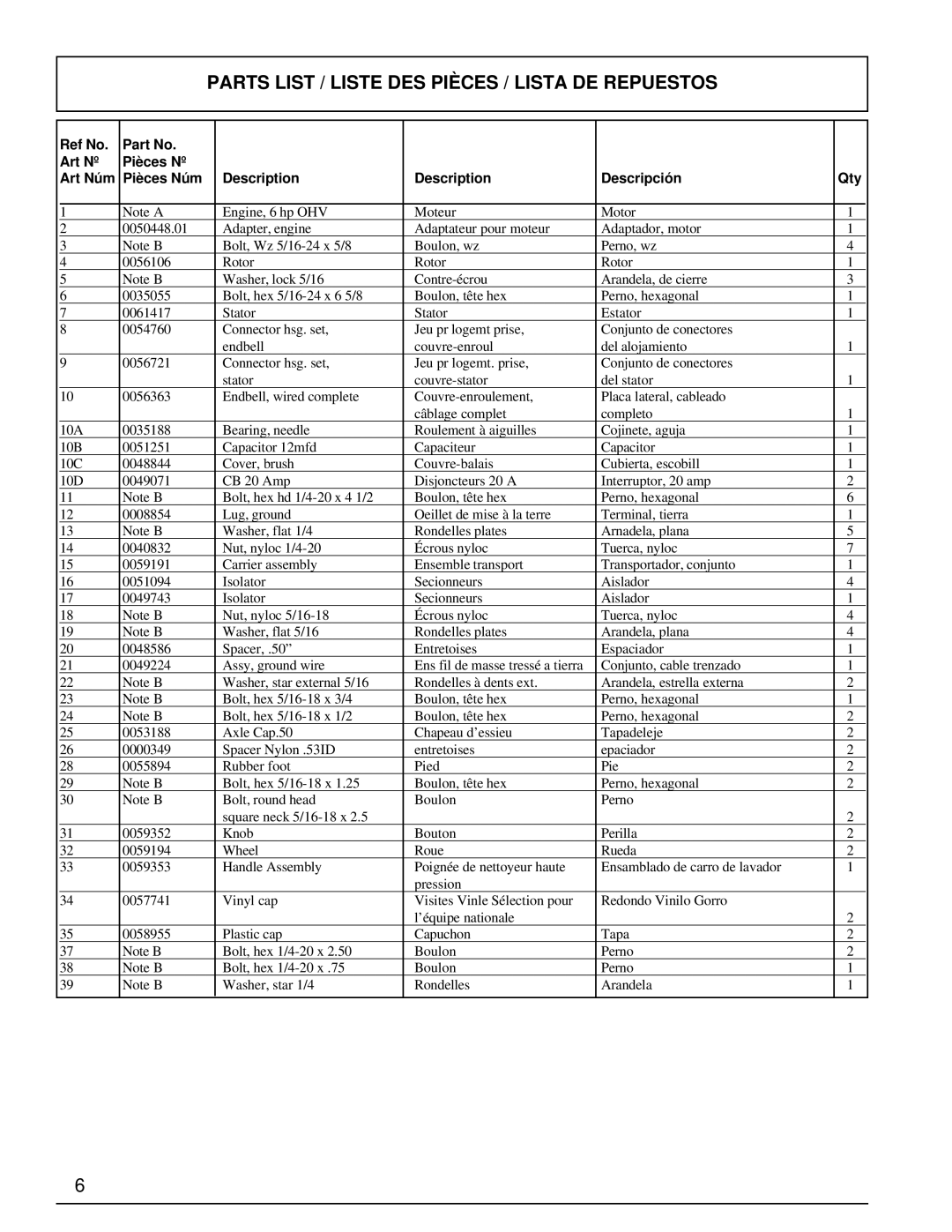 Powermate PL0543000.17 manual Parts List / Liste DES Pièces / Lista DE Repuestos, Description, Descripción, Qty 