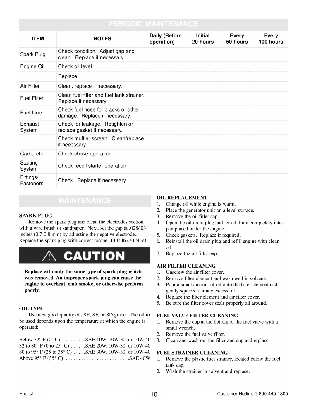 Powermate PM0103000 manual Periodic Maintenance 