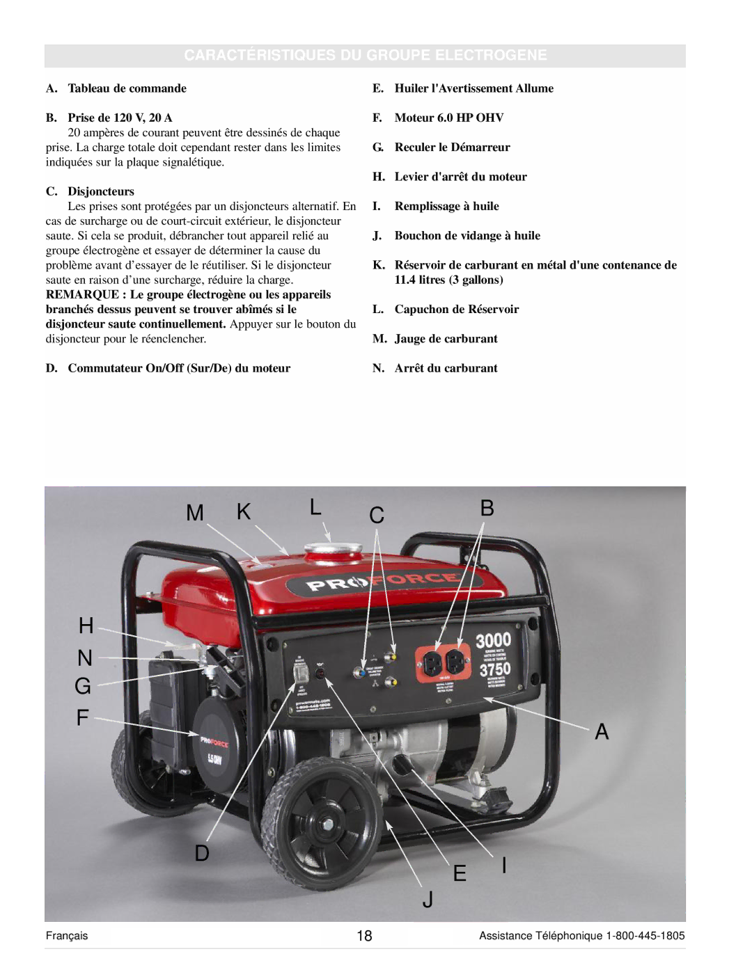 Powermate PM0103000 manual Caractéristiques DU Groupe Electrogene, Tableau de commande Prise de 120 V, 20 a, Disjoncteurs 