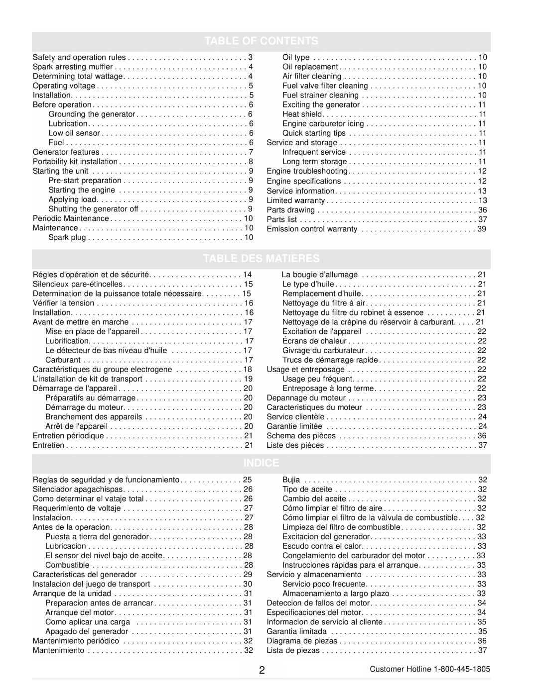 Powermate PM0103000 manual Table of Contents, Table DES Matieres, Indice 