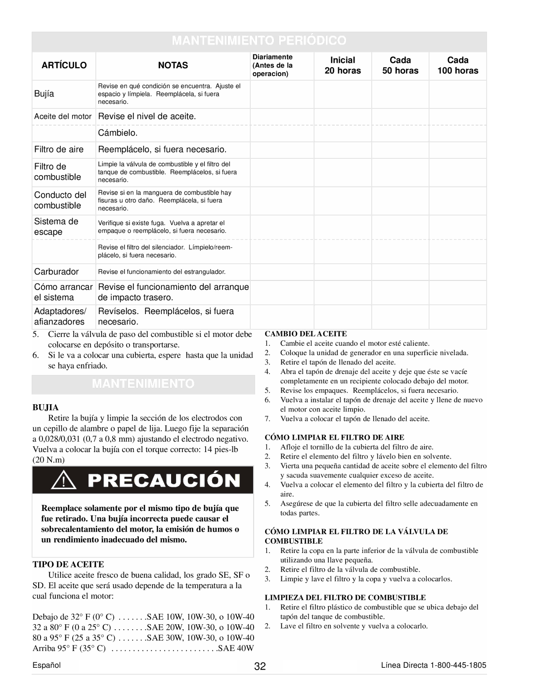 Powermate PM0103000 manual Mantenimiento Periódico, Bujia, Tipo DE Aceite 