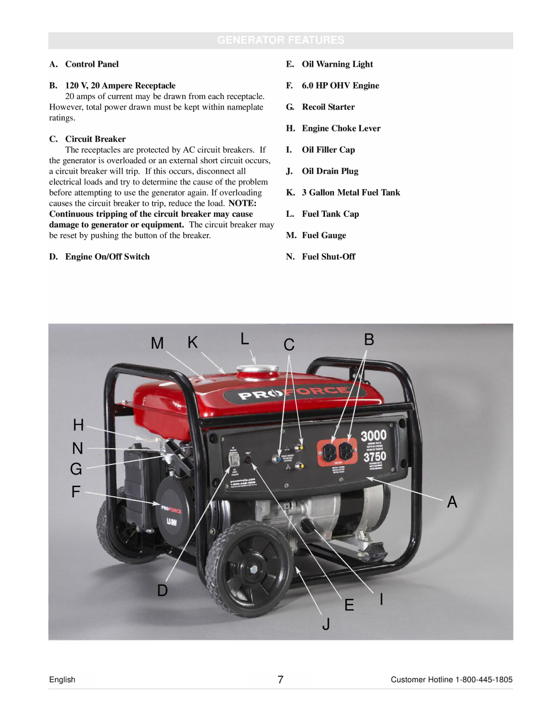 Powermate PM0103000 manual L C B, Generator Features 