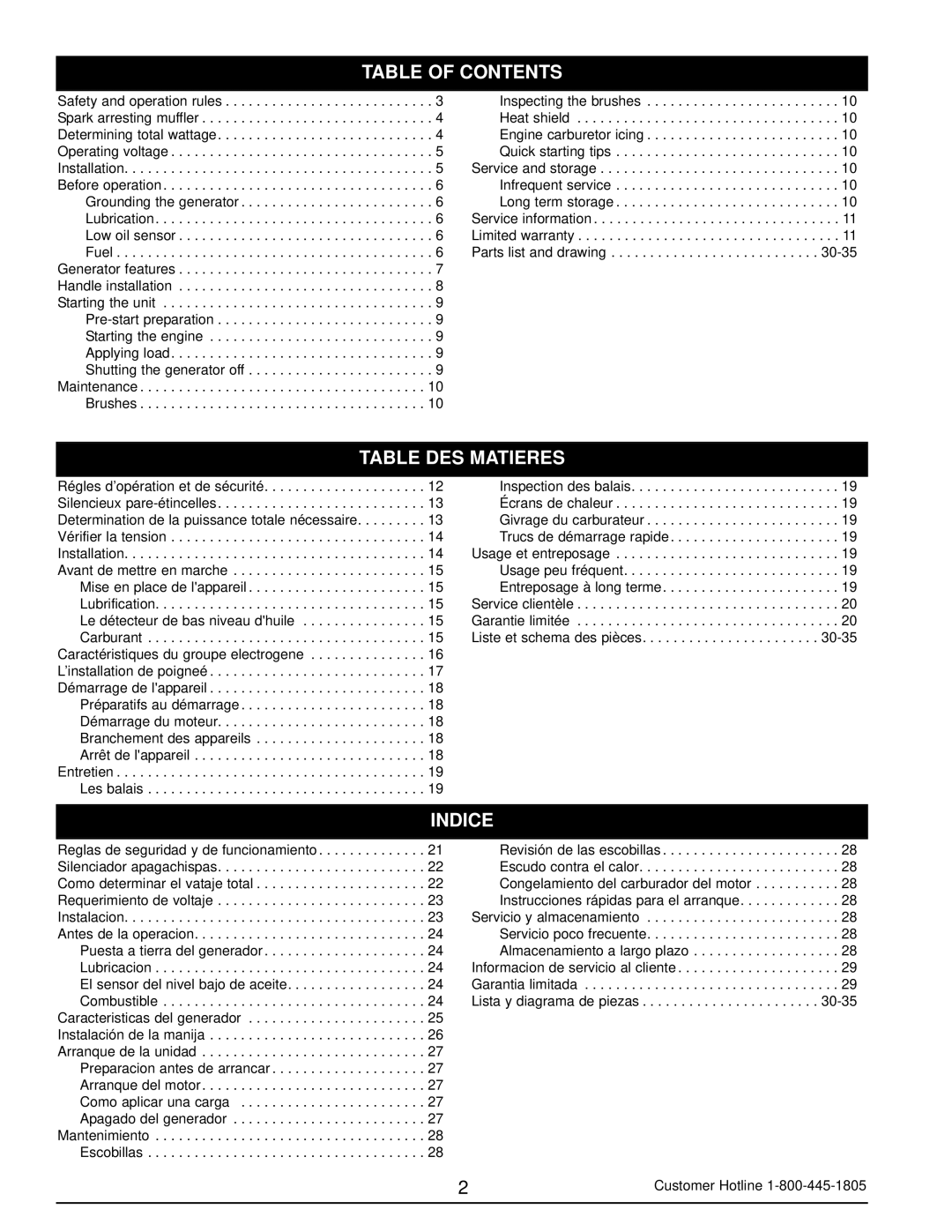 Powermate PM0103002 manual Table of Contents, Table DES Matieres, Indice 