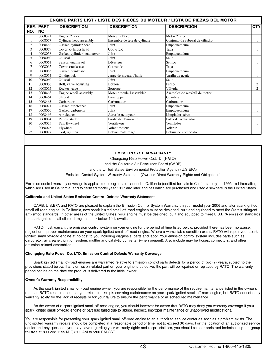 Powermate PM0103007 manual Emission System Warranty 