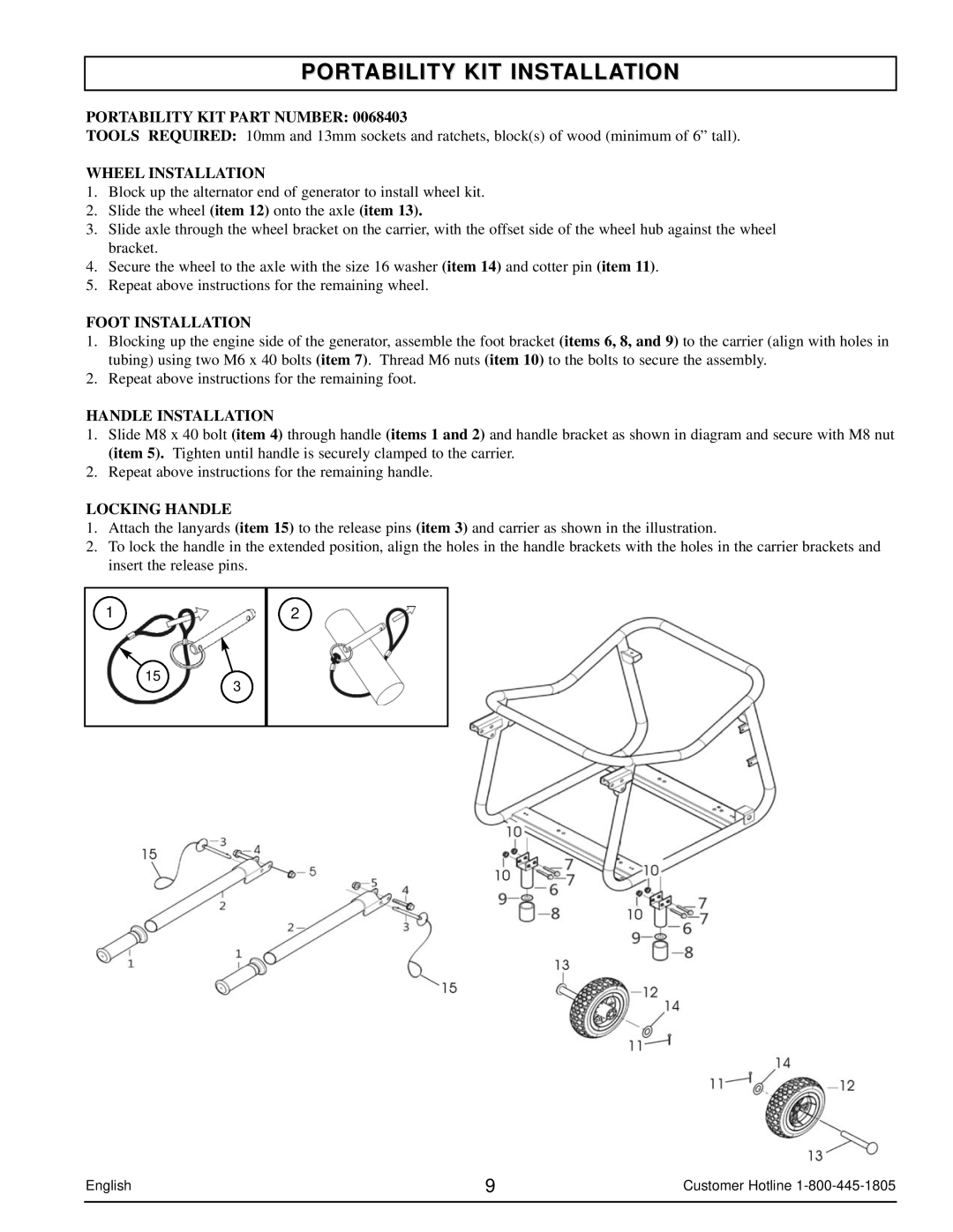 Powermate PM0103007 manual Portability KIT Installation 