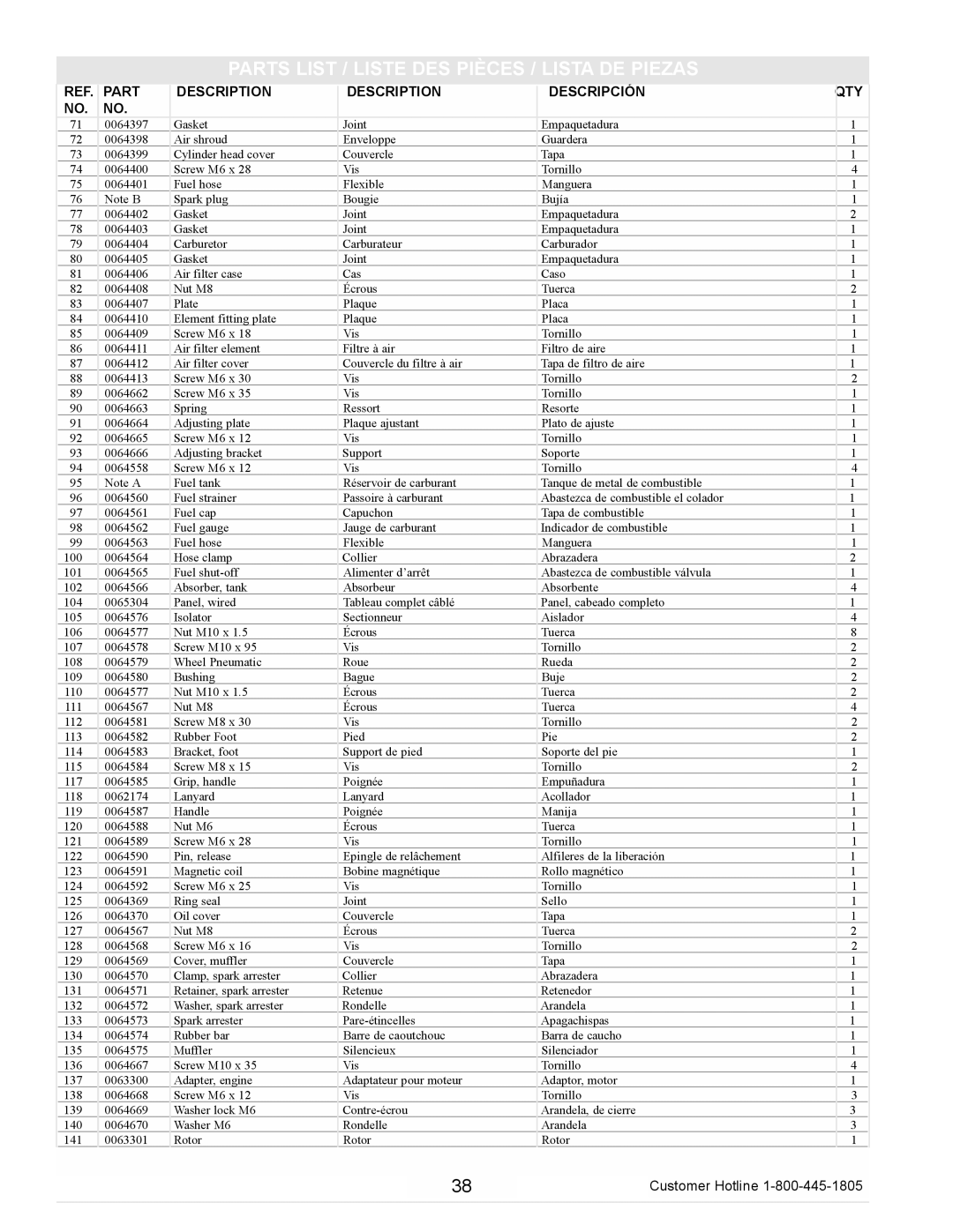 Powermate PM0105000 manual Parts List / Liste Des Pièces / Lista De Piezas, Description, Descripción 