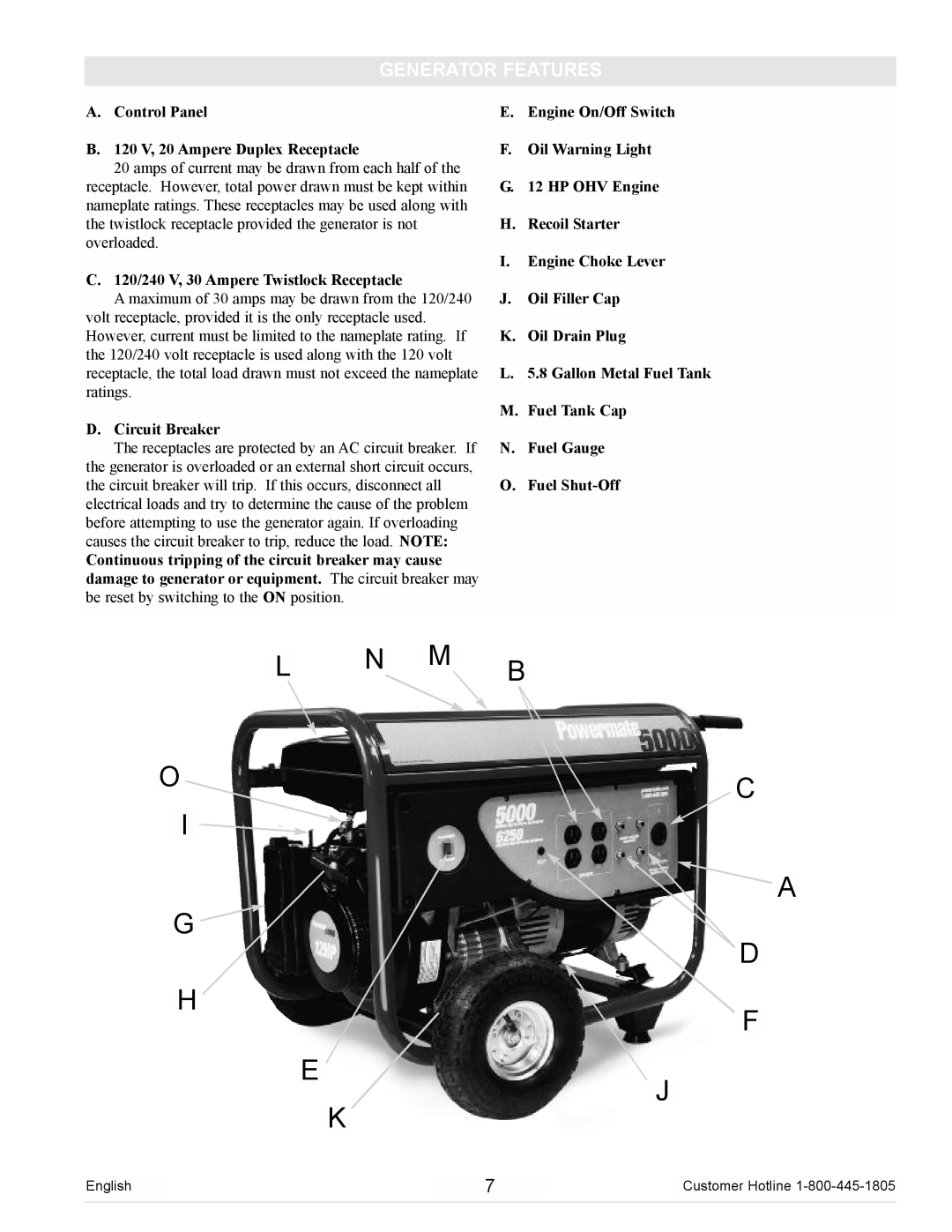 Powermate PM0105000 manual Oc A G D, Generator Features 