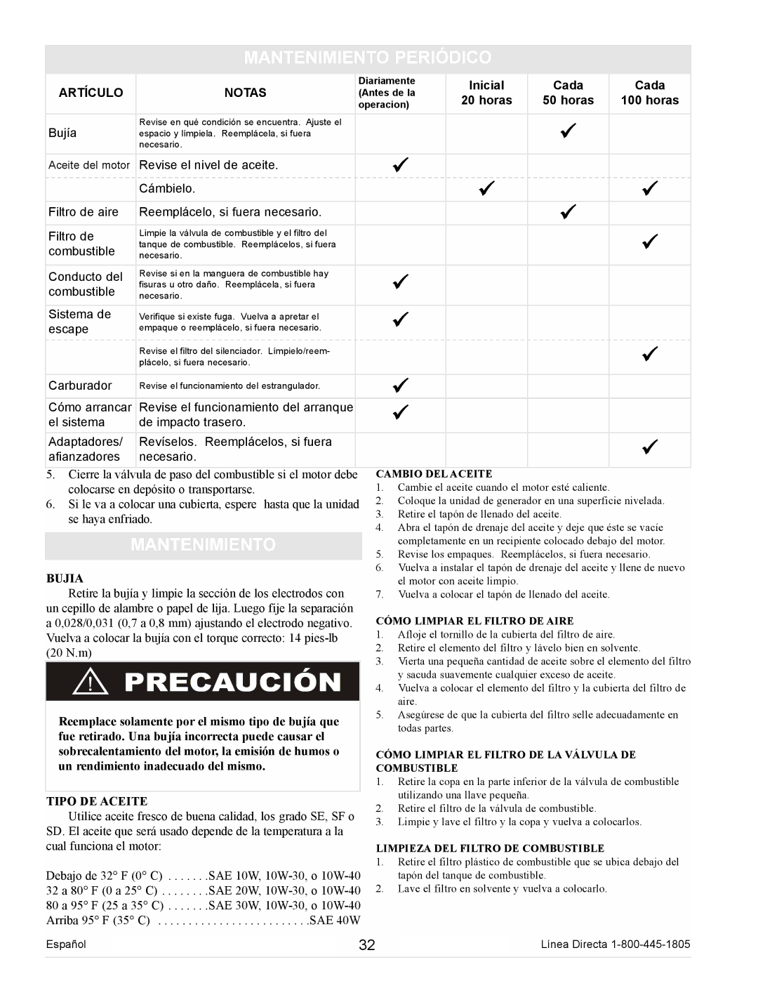 Powermate PM0105000 manual Mantenimiento Periódico, Bujia, Tipo DE Aceite 