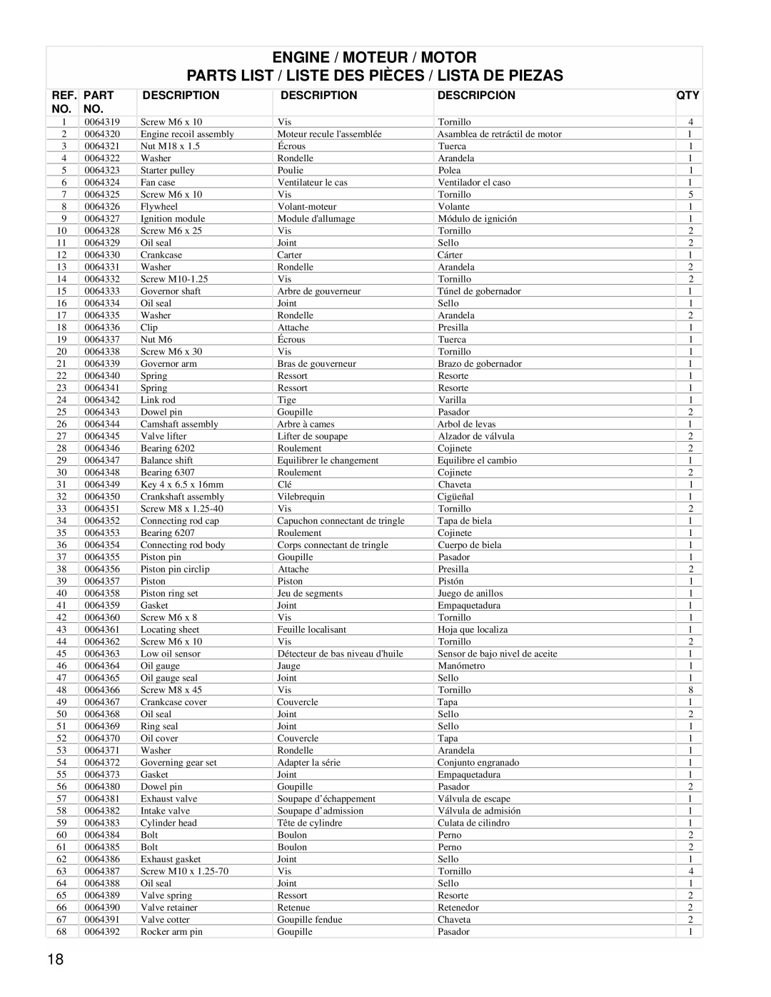 Powermate PM0106001 manual Engine / Moteur / Motor, Parts List / Liste DES Pièces / Lista DE Piezas 