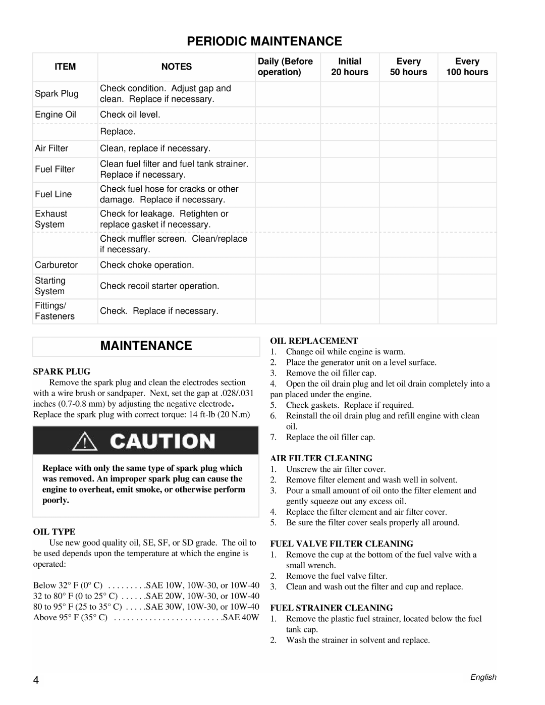 Powermate PM0106001 manual Periodic Maintenance 