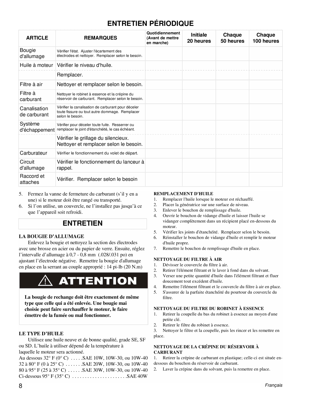 Powermate PM0106001 manual Entretien Périodique 