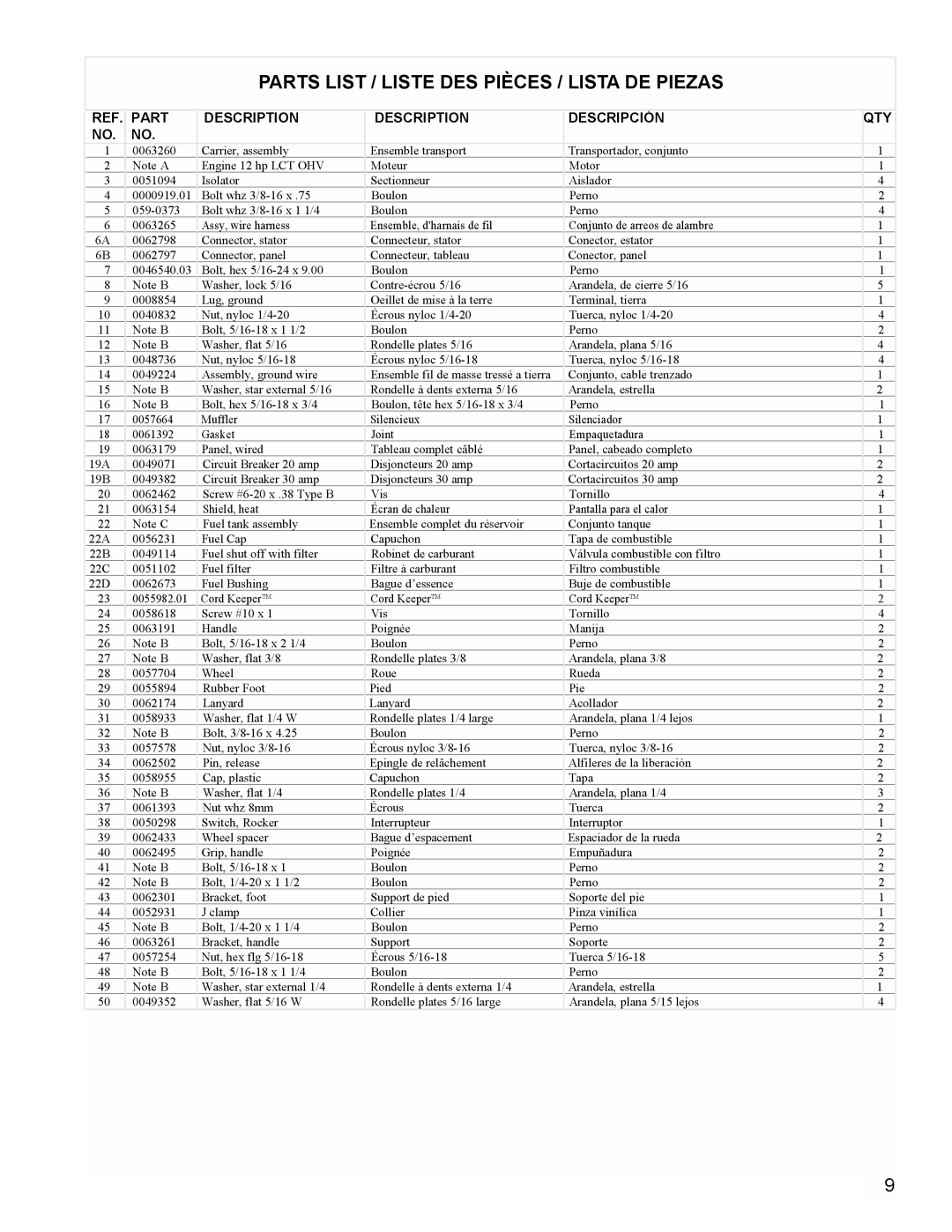 Powermate PM0116000.01 manual Parts List / Liste DES Pièces / Lista DE Piezas, Part Description Descripción, Qty 