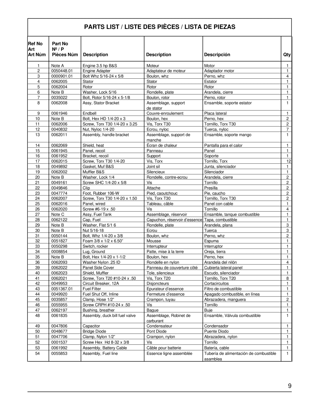 Powermate PM0401853 manual Parts List / Liste DES Pièces / Lista DE Piezas 