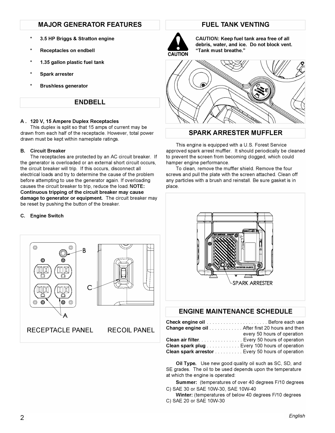 Powermate PM0401857 manual Major Generator Features, Fuel Tank Venting, Endbell, Spark Arrester Muffler, Receptacle Panel 