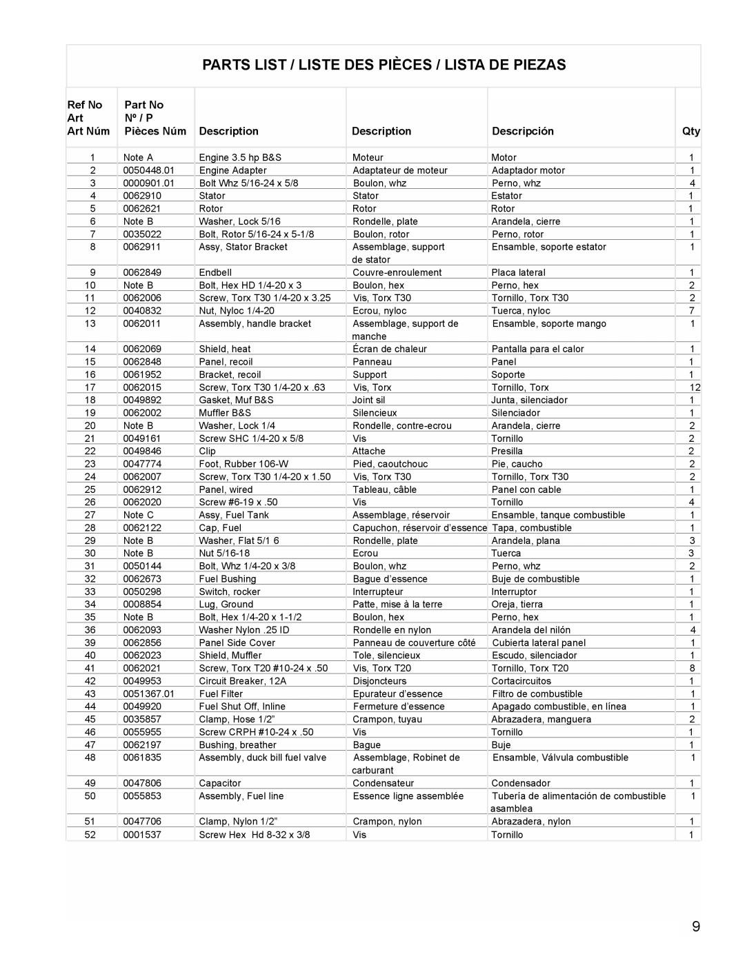 Powermate PM0401857 manual Parts List / Liste DES Pièces / Lista DE Piezas 