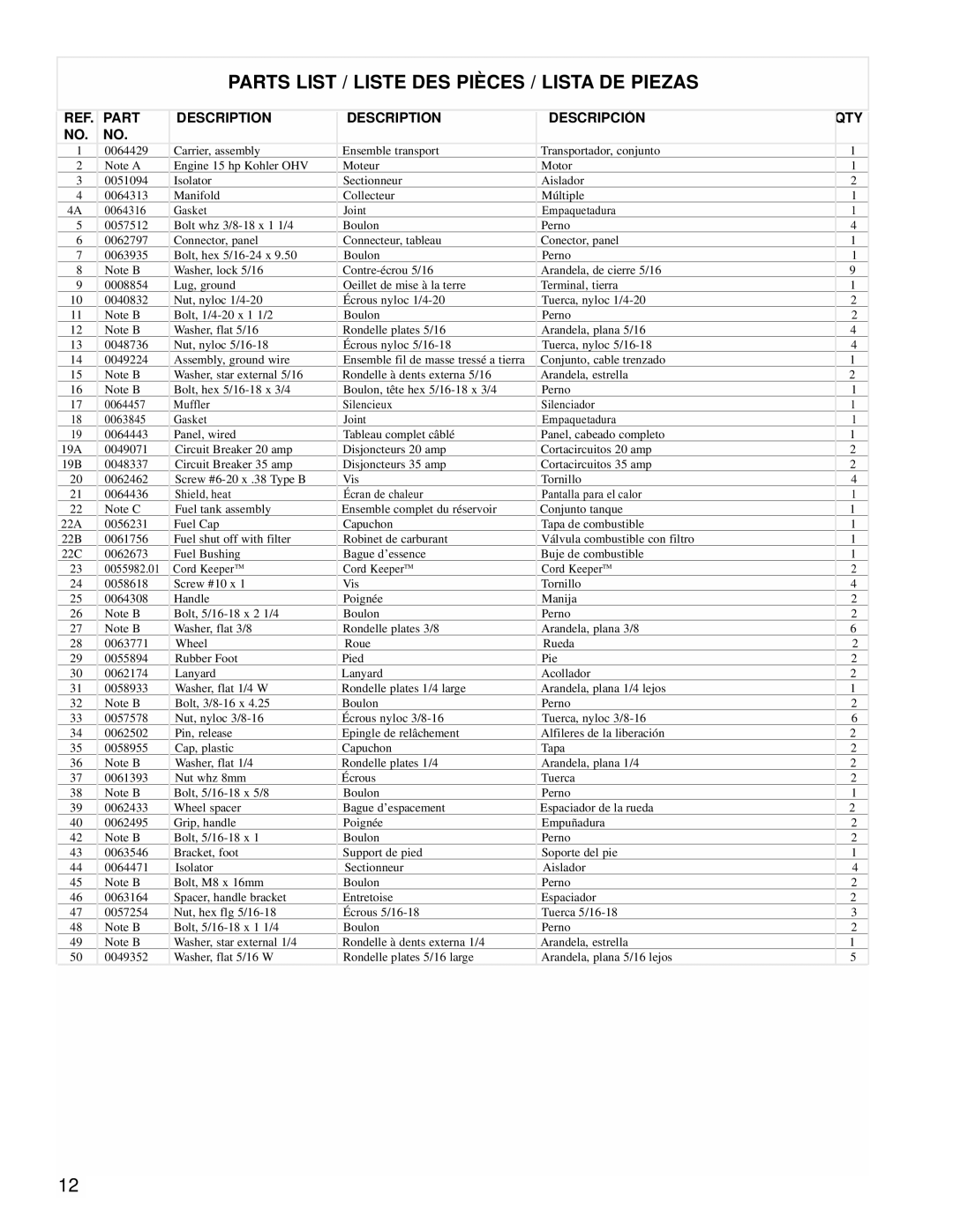 Powermate PM0418000 manual Parts List / Liste DES Pièces / Lista DE Piezas, Part Description Descripción QTY 