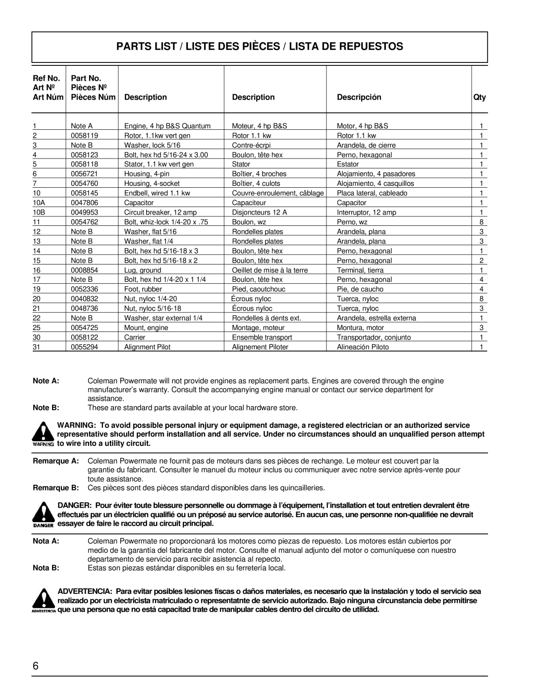 Powermate PM0421100 manual Ref No, Art Nº, Pièces Nº, Art Núm, Pièces Núm, Description, Descripción 