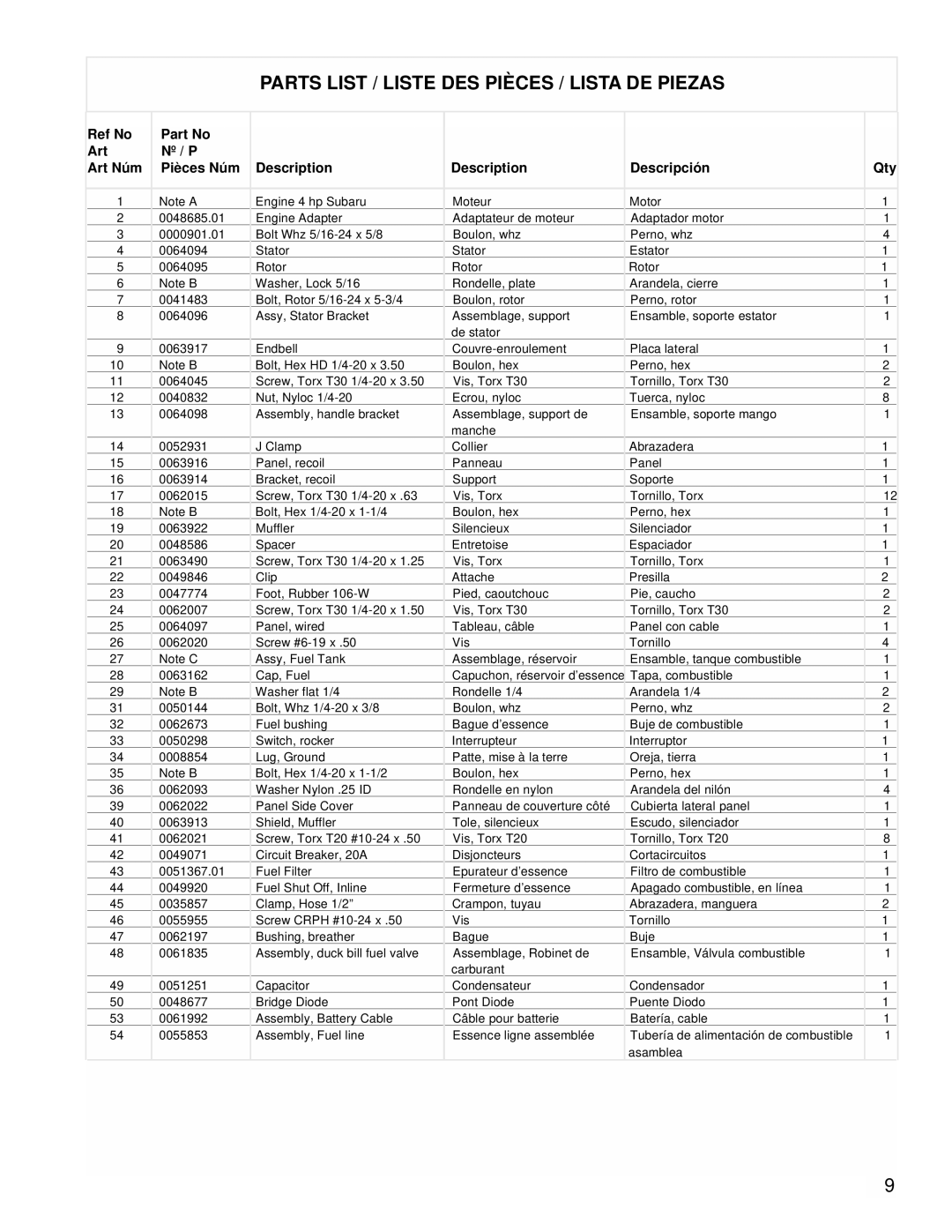 Powermate PM0431800.01 manual Parts List / Liste DES Pièces / Lista DE Piezas 