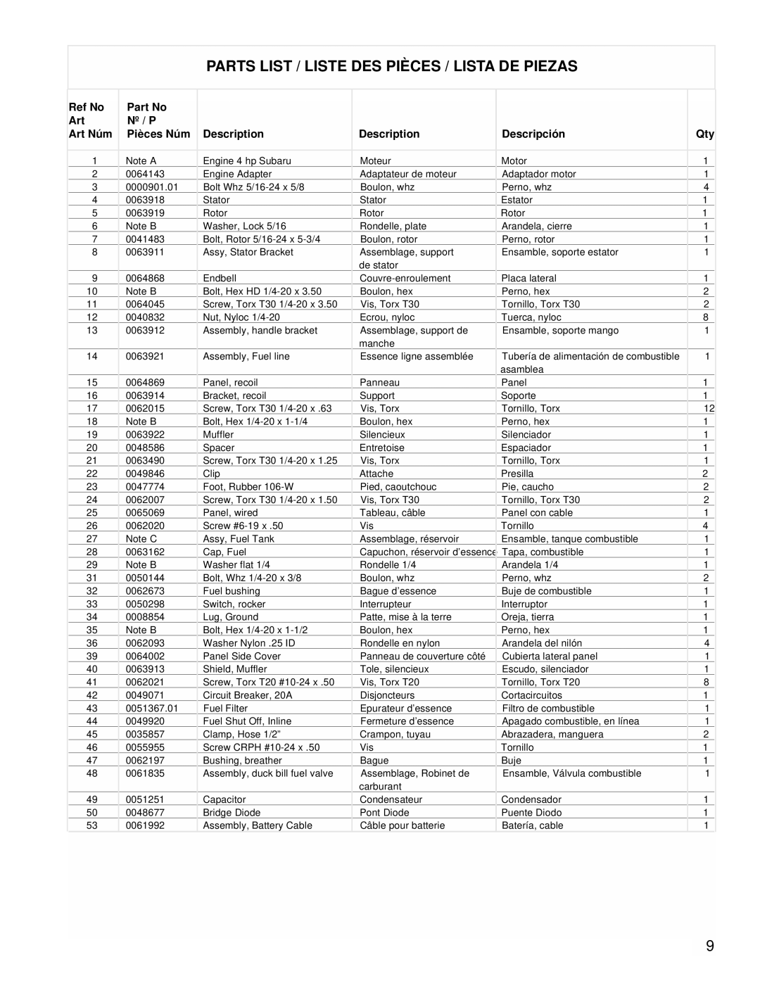 Powermate PM0431802 manual Parts List / Liste DES Pièces / Lista DE Piezas 