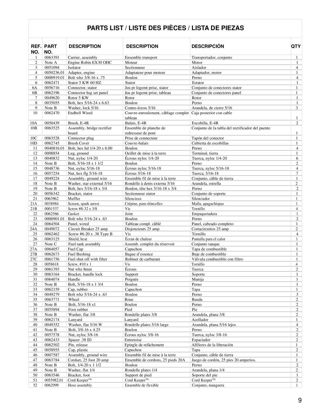 Powermate PM0435001 manual Parts List / Liste DES Pièces / Lista DE Piezas, Part Description Descripción QTY 