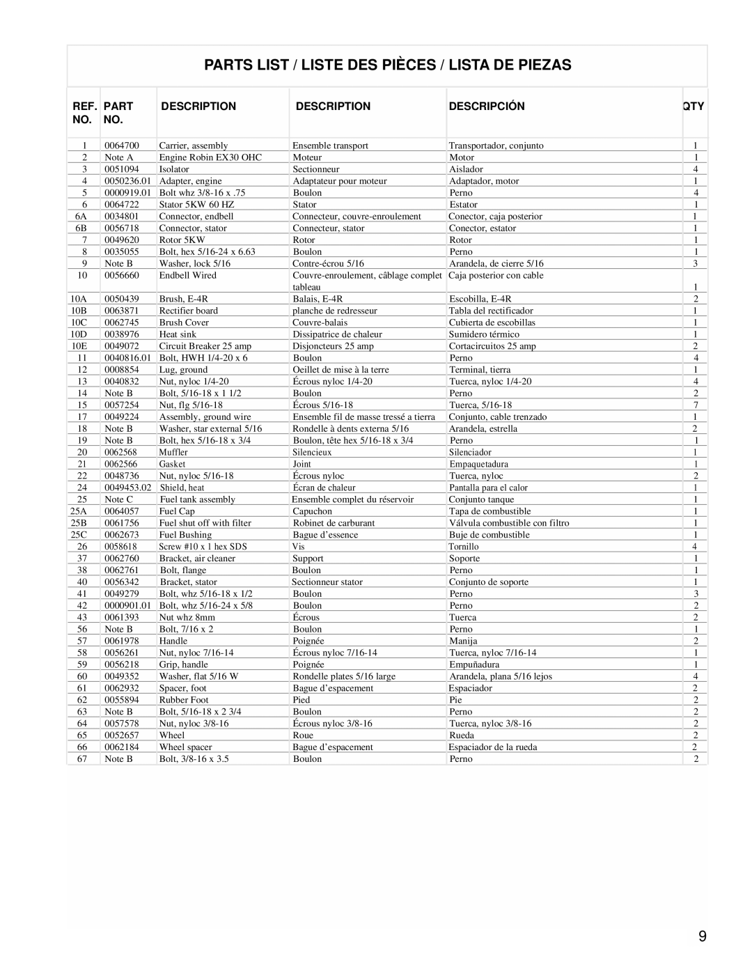 Powermate PM0435002 manual Parts List / Liste DES Pièces / Lista DE Piezas, Part Description Descripción QTY 