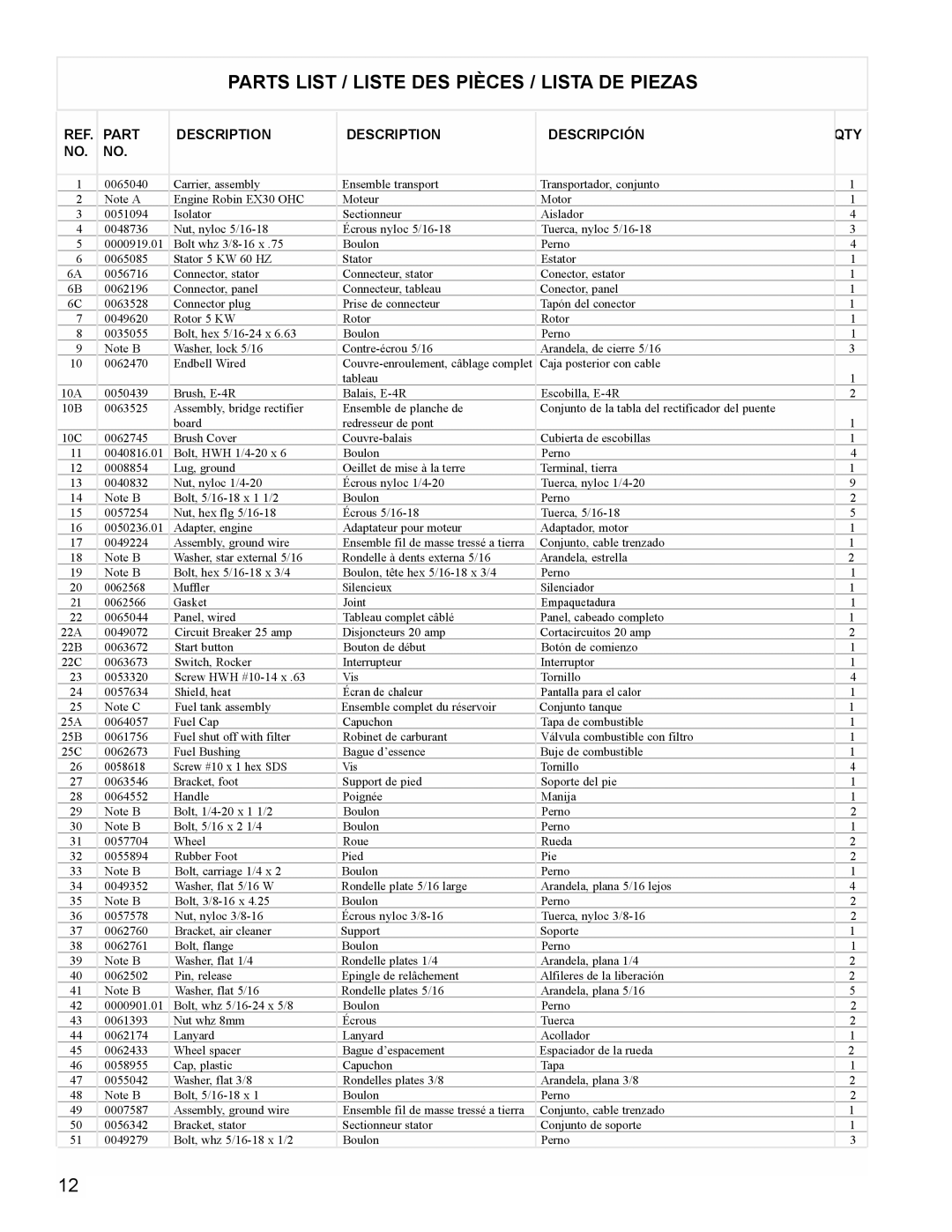 Powermate PM0435004 manual Parts List / Liste Des Pièces / Lista De Piezas, Description, Descripción 