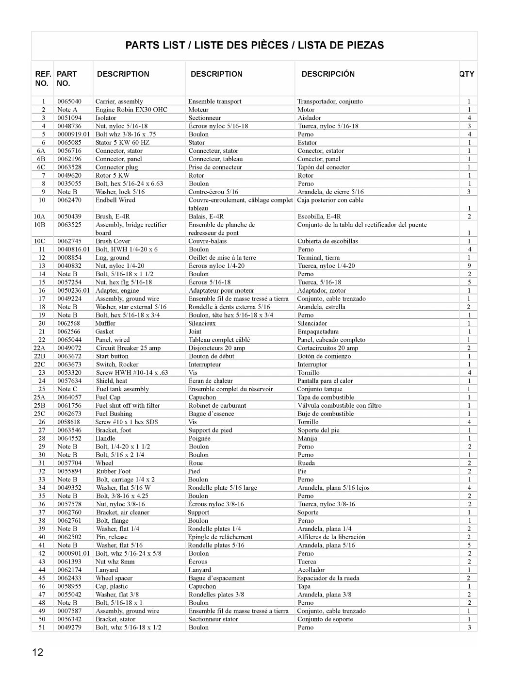 Powermate PM0435004 manual Parts List / Liste DES Pièces / Lista DE Piezas, Part Description Descripción QTY 