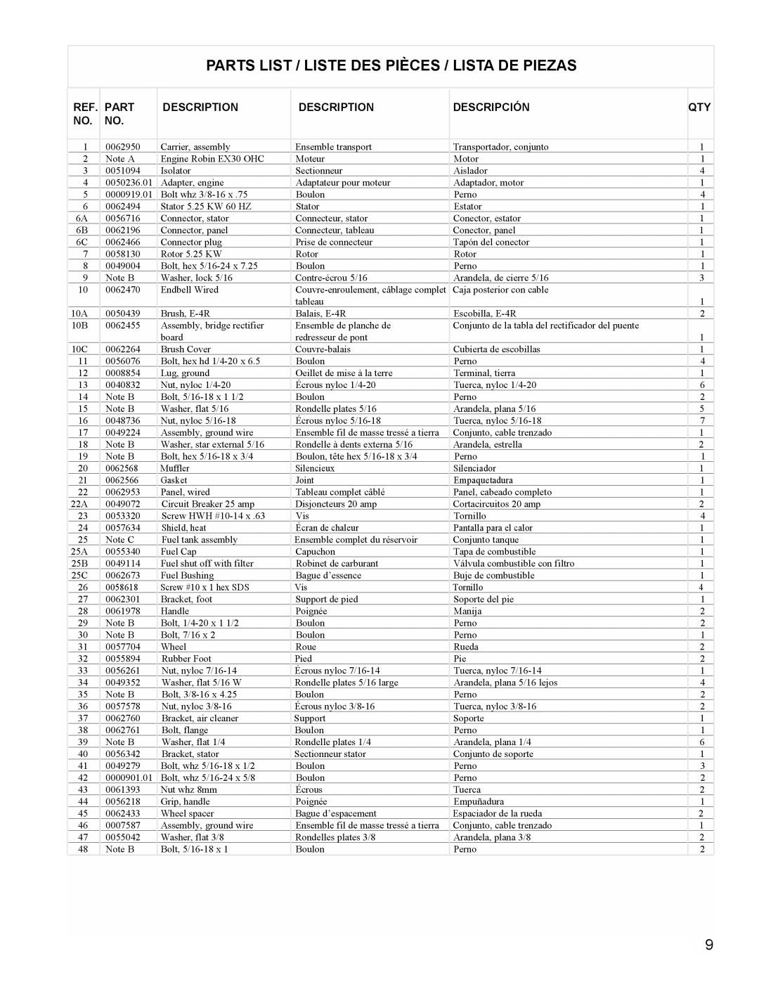 Powermate PM0435250 manual Parts List / Liste DES Pièces / Lista DE Piezas, Part Description Descripción QTY 