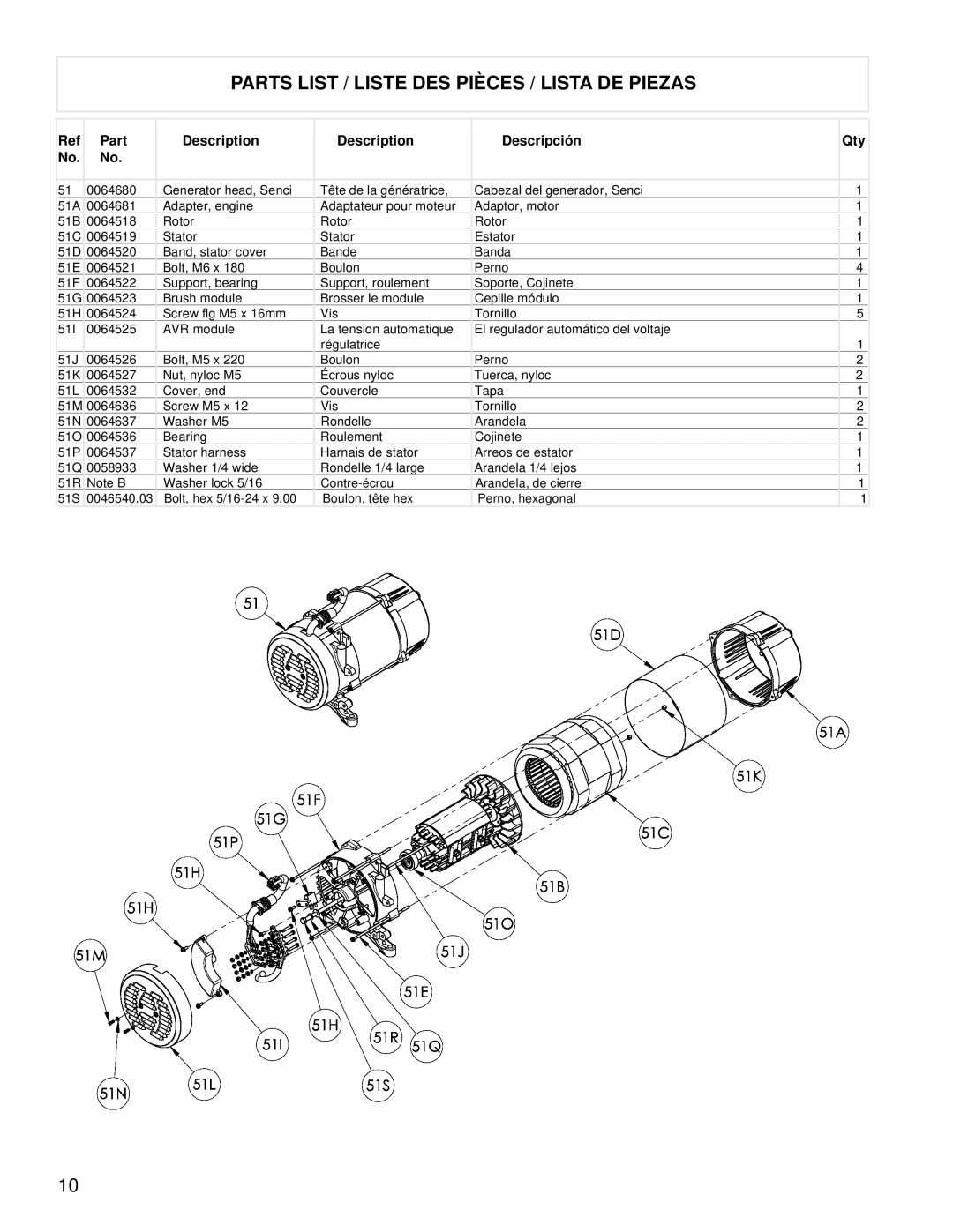 Powermate PM0435255 manual Parts List / Liste Des Pièces / Lista De Piezas, Description, Descripción 