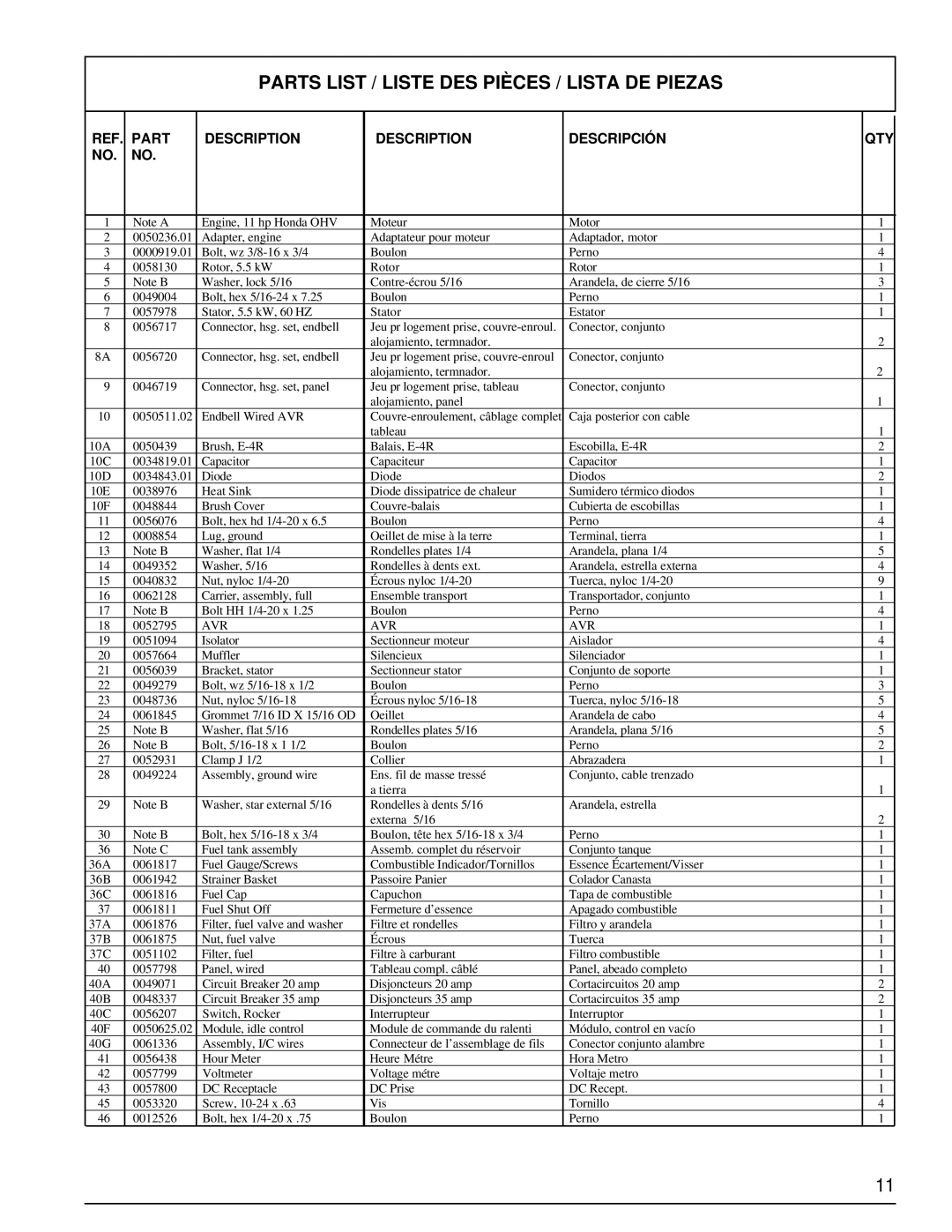 Powermate PM0495501.01 manual Parts List / Liste DES Pièces / Lista DE Piezas, Part Description Descripción QTY 