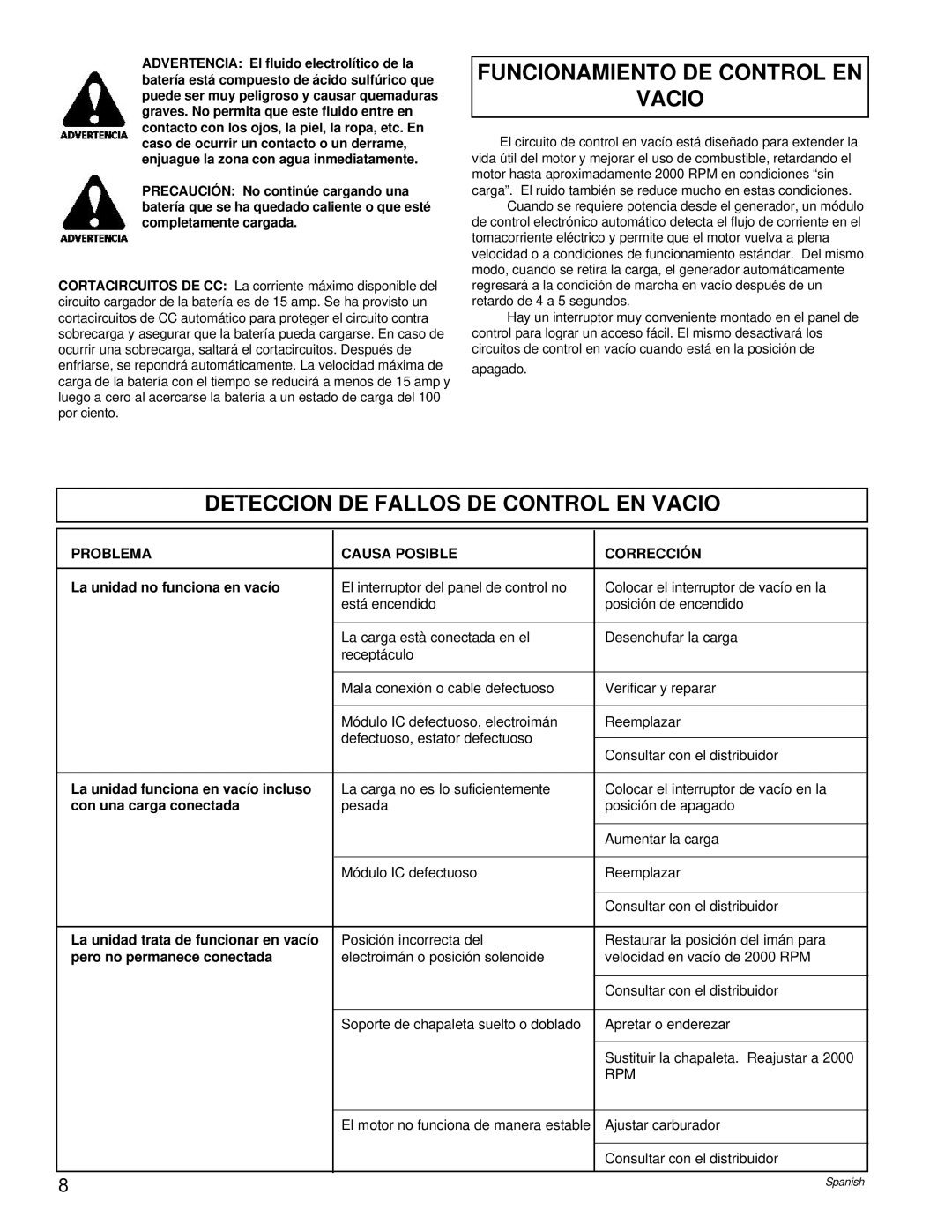 Powermate PM0495501.01 manual Funcionamiento DE Control EN Vacio, Deteccion DE Fallos DE Control EN Vacio 