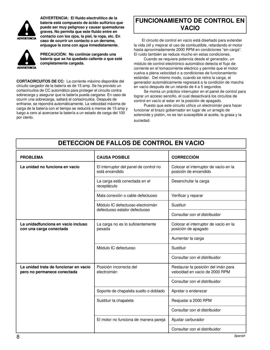 Powermate PM0495501.17 manual Funcionamiento DE Control EN Vacio, Deteccion DE Fallos DE Control EN Vacio 