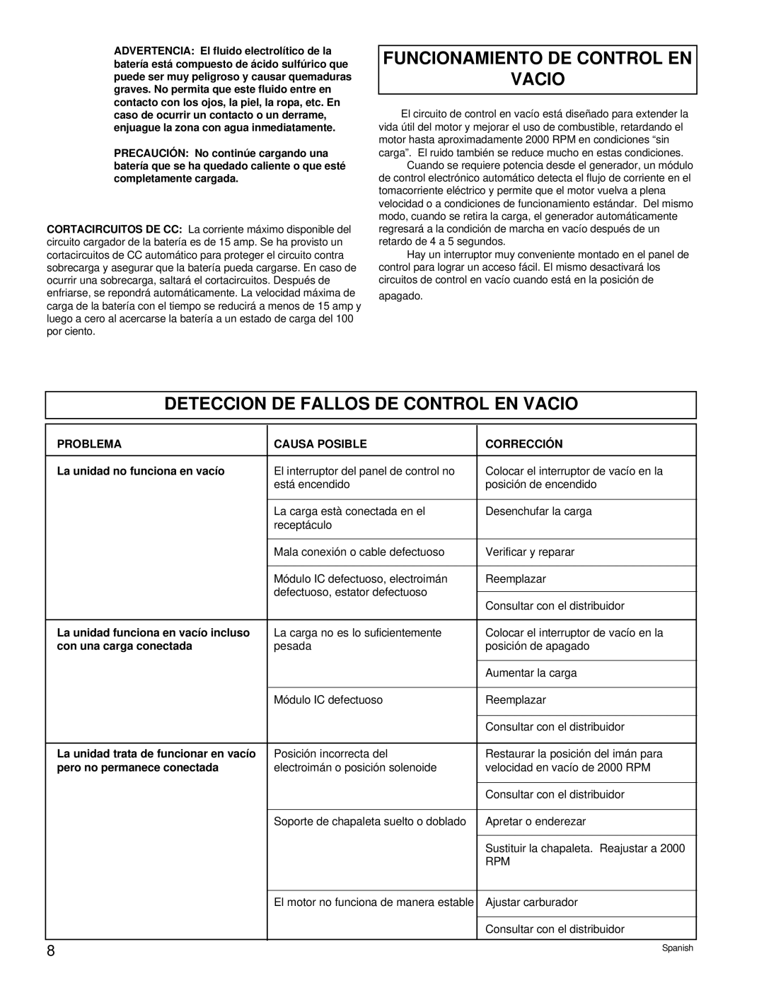 Powermate PM0495502 manual Funcionamiento DE Control EN Vacio, Deteccion DE Fallos DE Control EN Vacio 