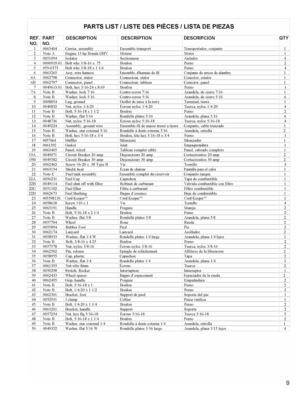 Powermate PM0496500.02 manual Parts List / Liste DES Pièces / Lista DE Piezas, Part Description Descripción, Qty 